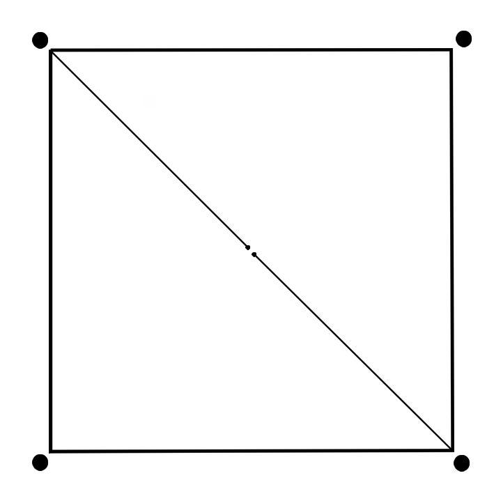 Sonnensegelanlage Quadrat 400 x 400 cm